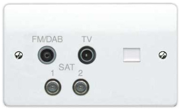 Socket, 2G TV/FM/DAB/SATx2 Quadplexer, BT Secondary