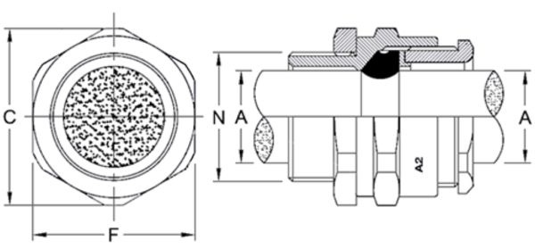 Gland Pack, Indoor/Outdoor A2 Pack=2 IP66, for Unarmoured Cables - Image 2