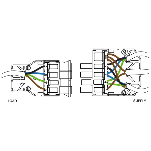 Connector, 4 Pole Flow Complete Fast-Fit, CT205M & CT205F c/w Loop - Image 2