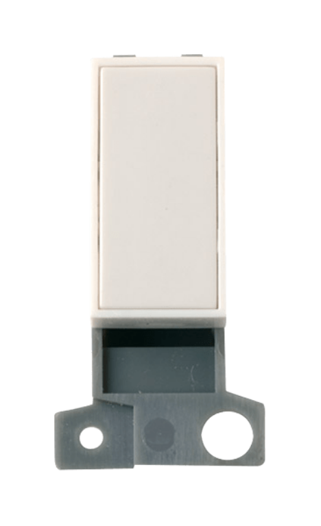 CLICK GRIDSWITCH BLANK