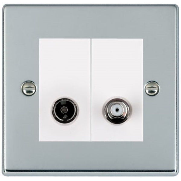 Socket, TV/Satellite Coaxial 1 Gang, White Insert