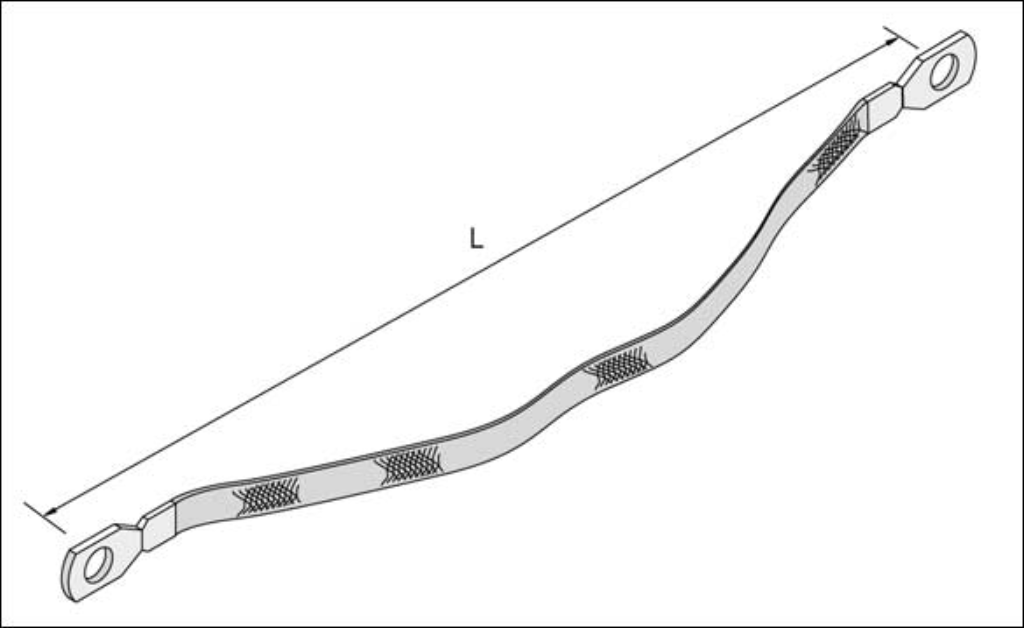 Earth Strap
