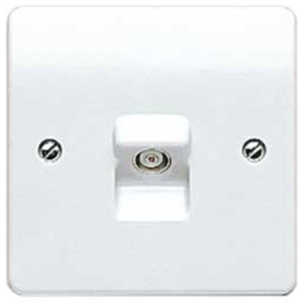 Socket, TV/FM Single Non Isolated
