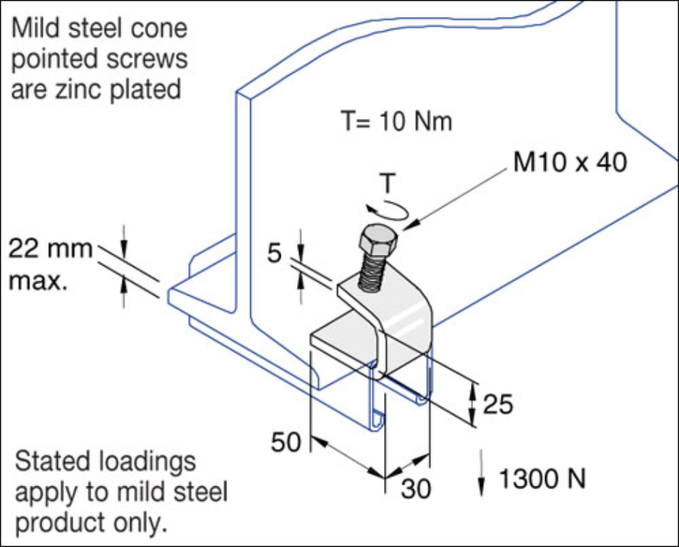 Beam Clamp