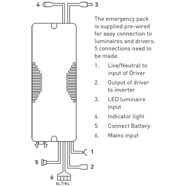 Driver, Panel Emergency Pack Plug & Play, All BG Panels Drivers Slim Version - Image 3