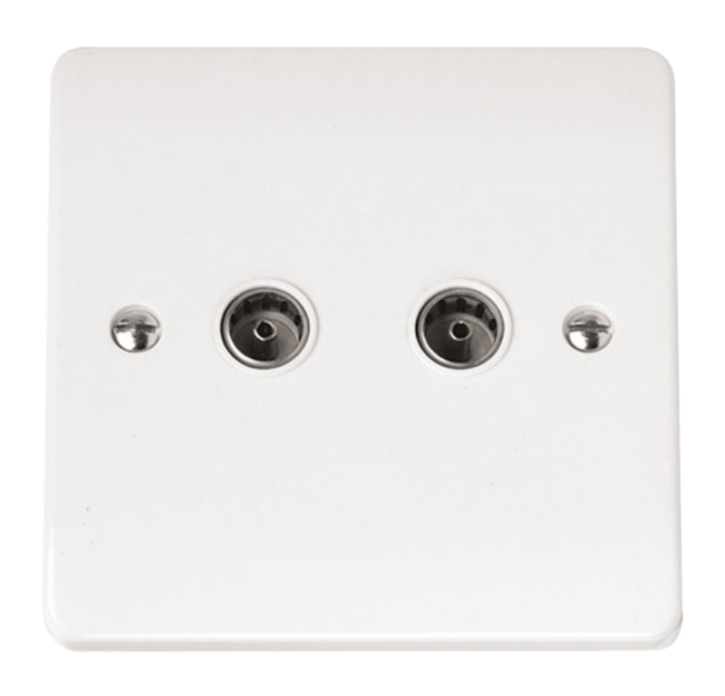 CLICK 2G COAX/TV PLATE