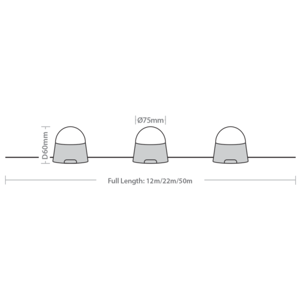 Festoon Harness, Powerlite LED IP44 - Image 2