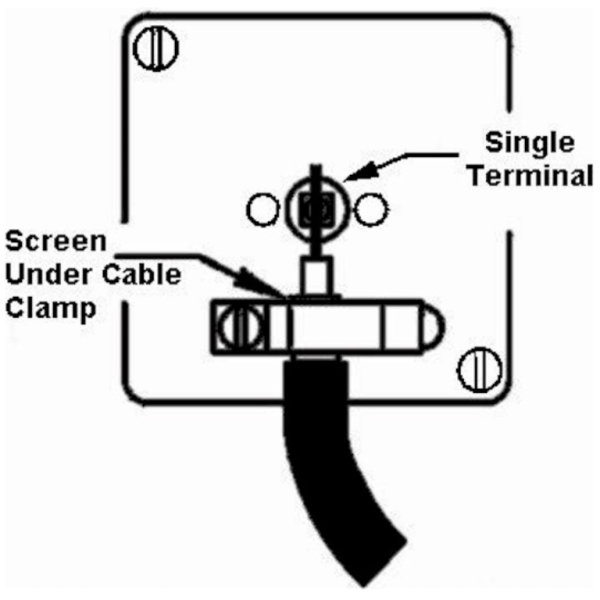 Socket, TV/Satellite Coaxial 1 Gang, White Insert - Image 2
