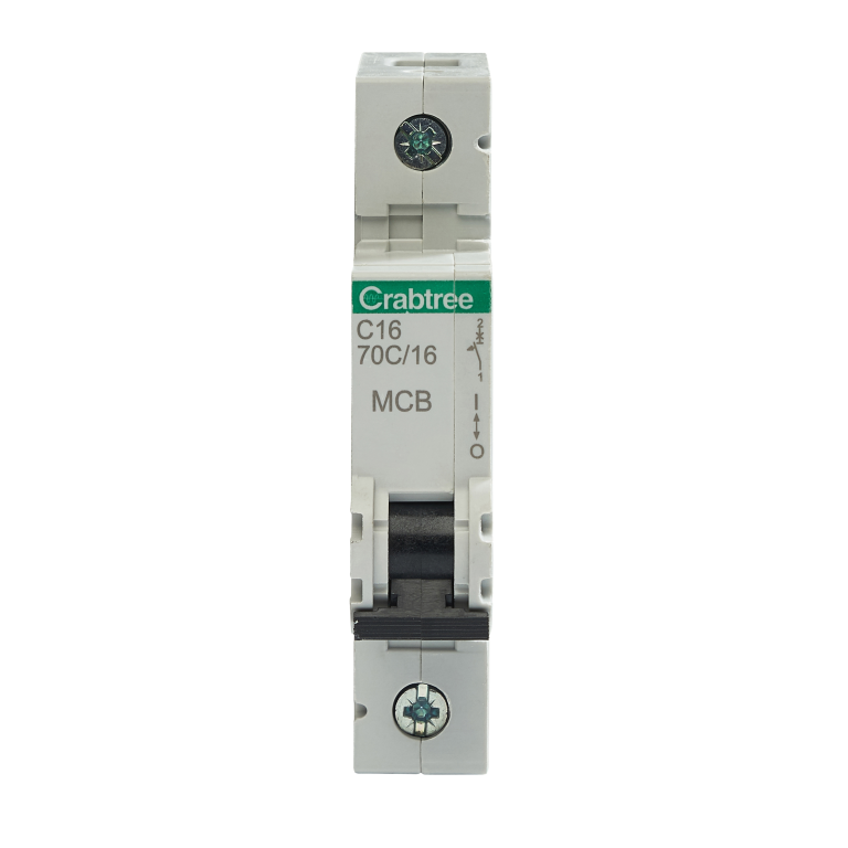 MCB, SP Type C