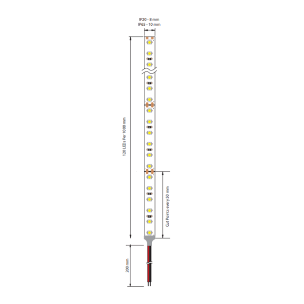 LED Strip, ECO 120 LEDs/m CRI92+ IP65, Reel of 5m - Image 2