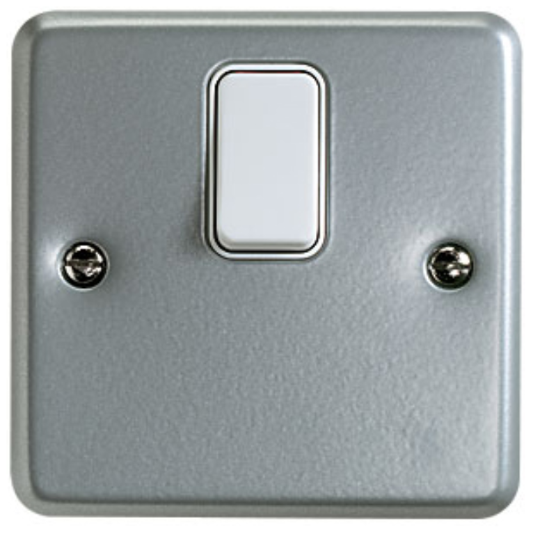 Switch, DP Surface