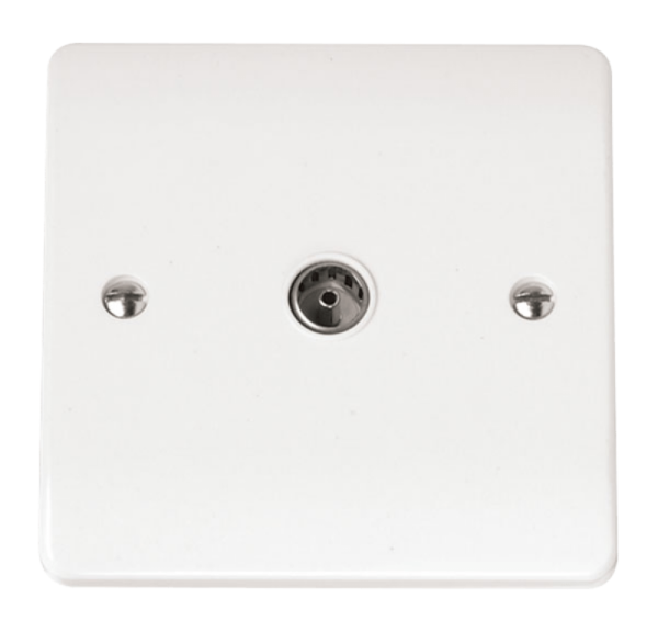 CLICK 1G COAX/TV PLATE