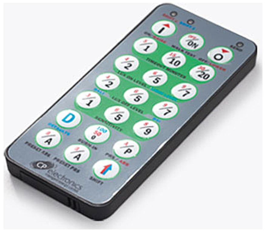 Handset, I/R Compact Preset Parameters to, I/R Enabled Products