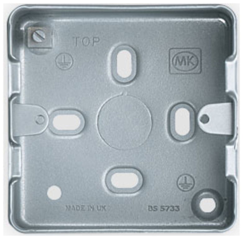 Box, 1 & 2 Gang Surface
