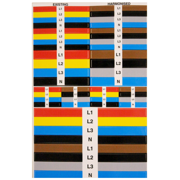 Label, Colour Coded & Lettered Phase, Cable Markers Pack of 4 Sheets