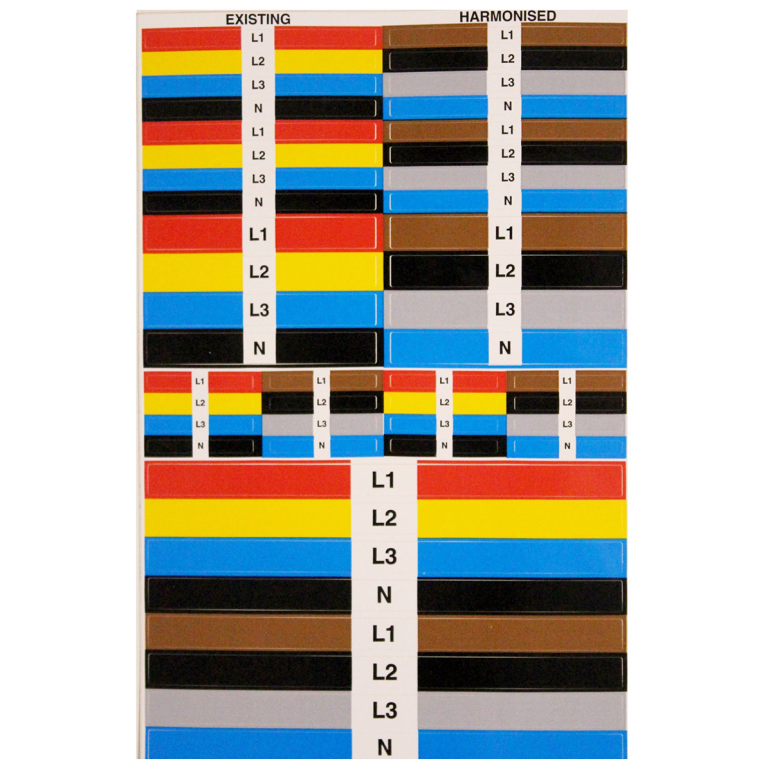 Label, Colour Coded & Lettered Phase, Cable Markers Pack of 4 Sheets